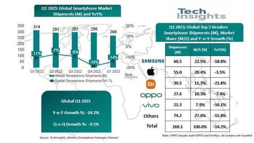 多領(lǐng)域跨界融合，OPPO于VALSE大會展現(xiàn)AI新成果，創(chuàng)新研發(fā)與穿戴設備技術(shù)齊獲認可