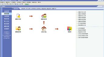 速拓配件銷售軟件經典版14.0 高效管理配件銷售，助力企業數字化轉型